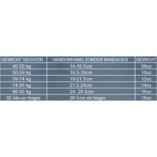 Bokshandschoenen Hammer X-shock (rood of zwart)