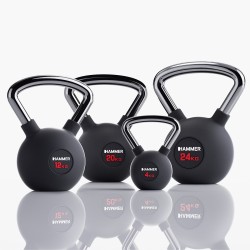 Kettlebells Premium